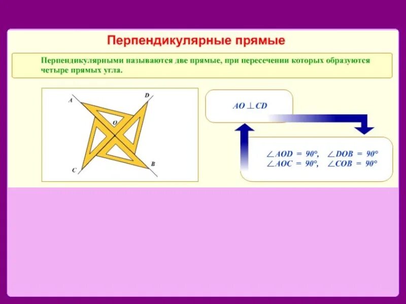 Контрольная работа по математике перпендикулярные прямые. Перпендикулярные прямые. Перпендикулярные прямые 6. Перпендикулярные прямые 6 кл. Тема перпендикулярные прямые 6 класс.