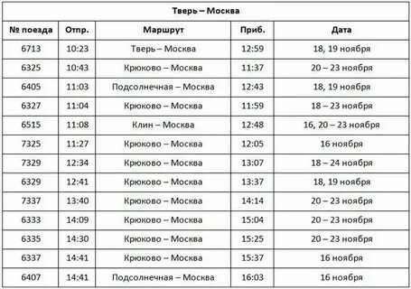 Расписание ласточек редкино москва на завтра