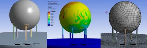 3d модель шаровая