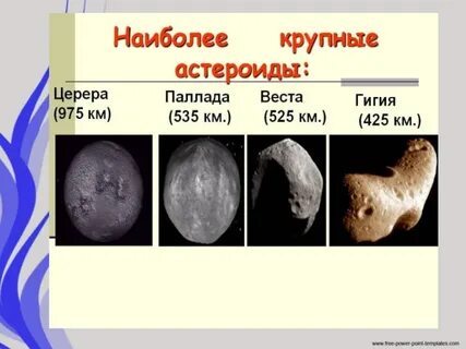 Самые большие астероиды