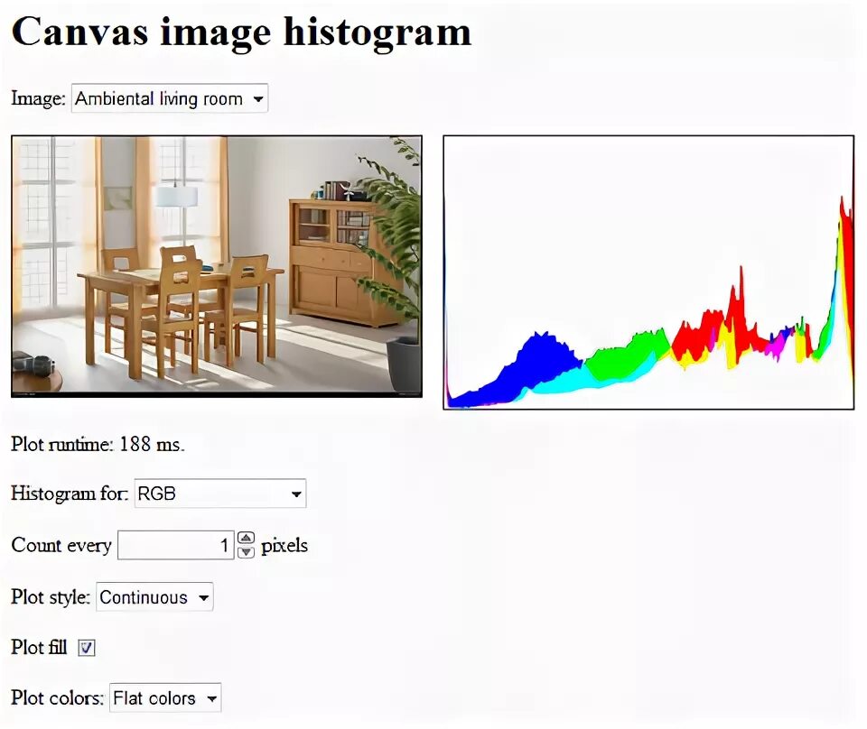 Fill in plot. Fill between matplotlib примеры. 1d графика пример. Python ternary plot. Ternary v.