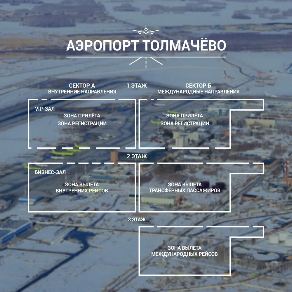 Сколько ехать до аэропорта новосибирска. Карта аэропорта Толмачево Новосибирск. Схема аэропорта Толмачево Новосибирск. Толмачёво аэропорт Международный терминал схема. Аэропорт Толмачево сектор с схема.