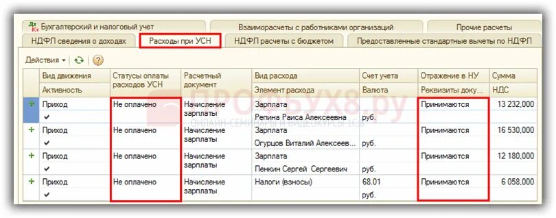 Статусы оплаты расходов УСН. Оплата УСН учитывают в расходах. Заработная плата при УСН Прочие расходы. Входит ли в расходы при УСН заработная плата. Вода в расходах усн