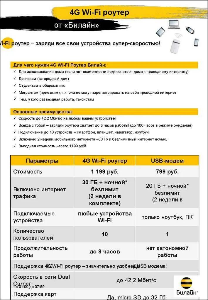 Какой роутер для билайн интернета лучше. Безлимитный интернет для роутера билайн.