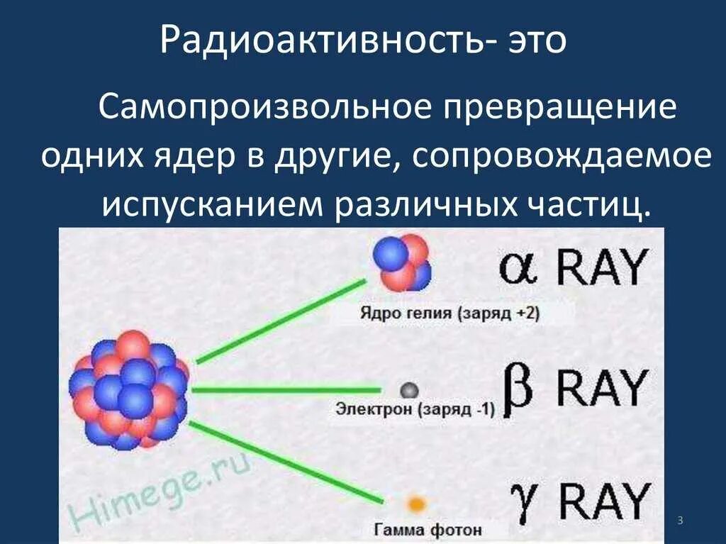 Ядерные частицы называются. Строение атома радиоактивность физика 9 класс. Радиоактивность ядра. Атомное ядро и радиоактивность. Радиоактивность химия.