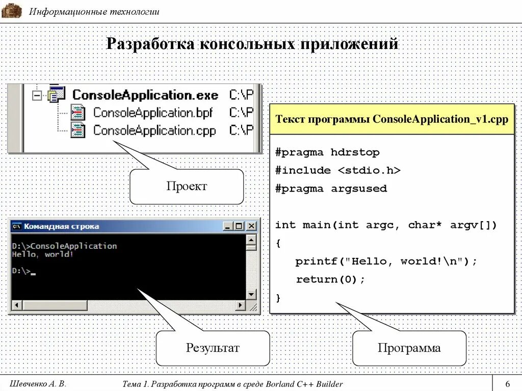 Работа с консольным приложением