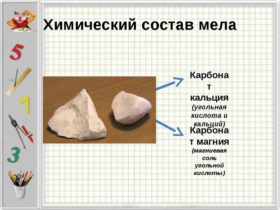 Состав мела школьного. Из чего состоит мел. Состав мела природного. Состав школьного мела. Школьный мел состав химический.