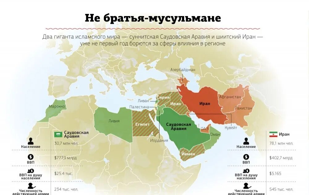 Какое население преобладает в иране