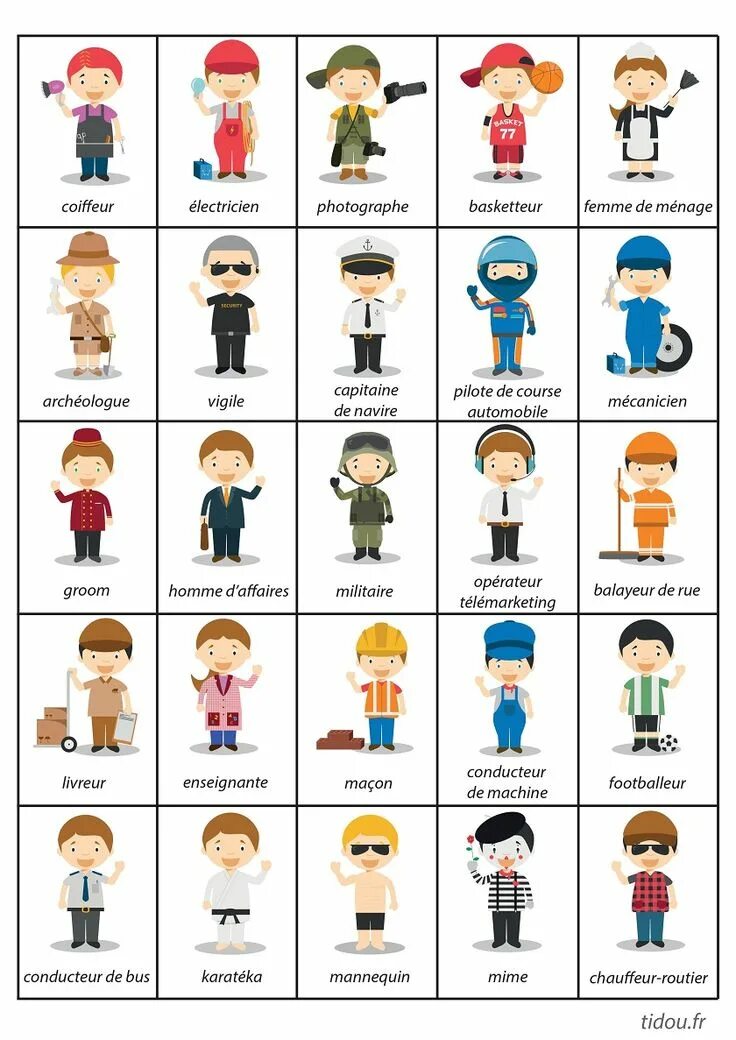 The most needed professions. Professions карточки. professions in english. jobs and professions. professions for kids.