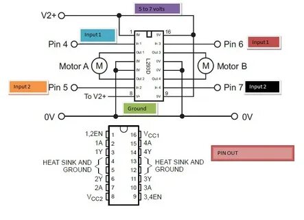 Selector 293