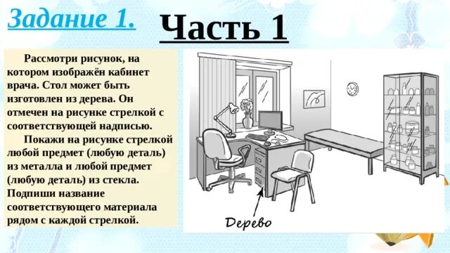 Рассмотри рисунок на котором изображен. Рисунок на котором изображен кабинет врача. Рассмотри рисунок на котором изображен кабинет. Рассмотри рисунок на котором изображен кабинет врача стол может. Что показано на рисунке стрелкой?.