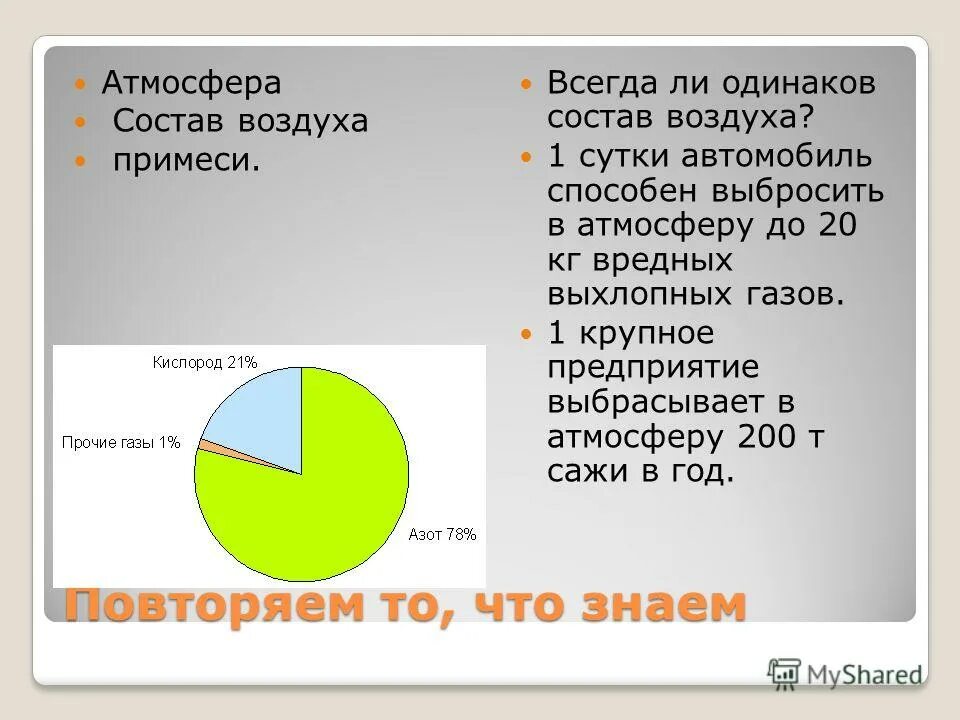 Состав воздуха схема. Воздух состав воздуха. Воздух состав воздуха. Состав воздуха. Изьчего состоит вощжуз.