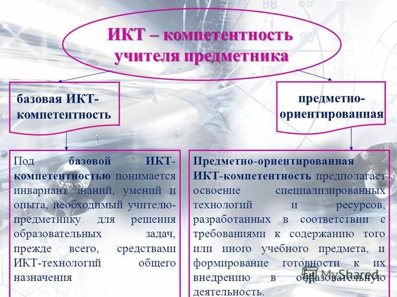 Что такое икт компетентность учителя. Икт-компетентность педагога это. икт компетенции педагога. икт-компетентность учителя-предметника. кт компетенции педагога.