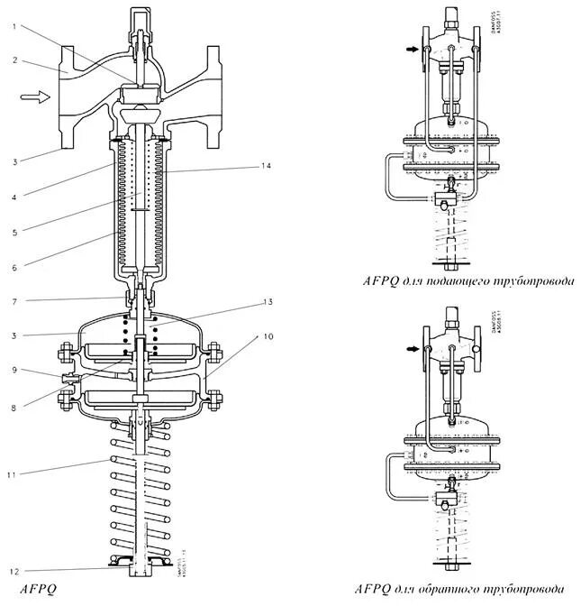 Работа регулятора перепада давления. Работа регулятора перепада давления. Принципиальная схема регулятора давления. Работа регулятора перепада давления. Работа регулятора перепада давления.