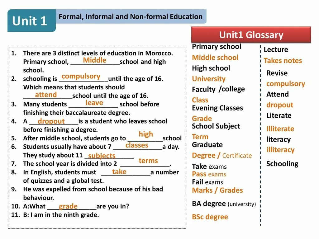 Formal and non Formal Education. Formal informal. Informal and Formal Education. Formal and informal Introduction. Word forming units