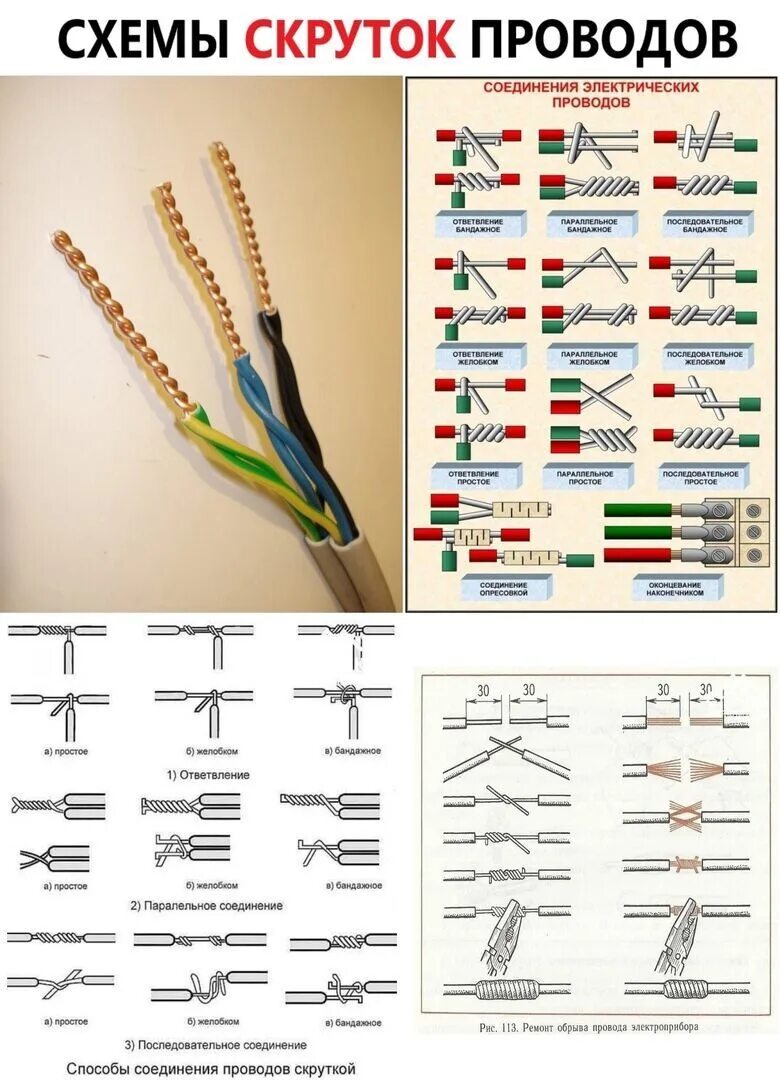 Соединение кабелей виды. Скрутка ВВГ 2.5. Соединение многожильных проводов скруткой. Соединение скруткой медных проводов. Способы скрутки электрических проводов для пайки.