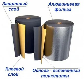 Клеевой слой