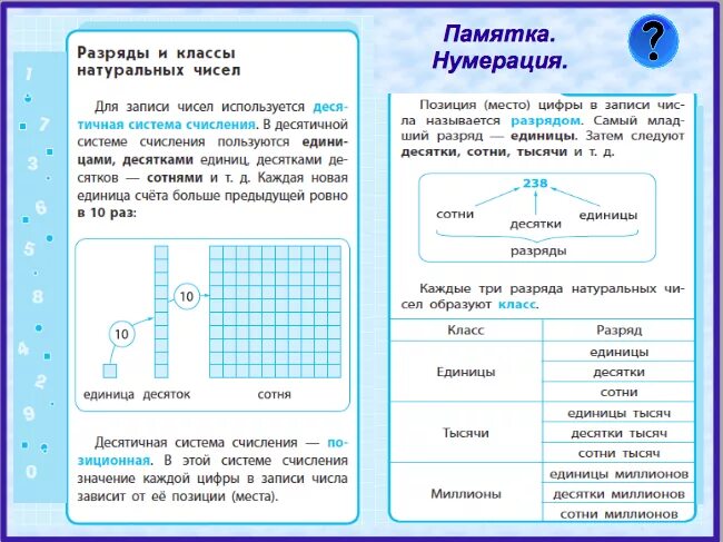 Контрольная работа нумерация 4 класс школа. Задания по математике 4 класс нумерация многозначных чисел. нумерация многозначных чисел 4 класс. задания по теме нумерация многозначных чисел. нумерация многозначных чисел задания.