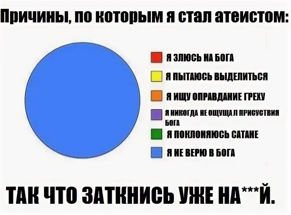 Как стать атеистом