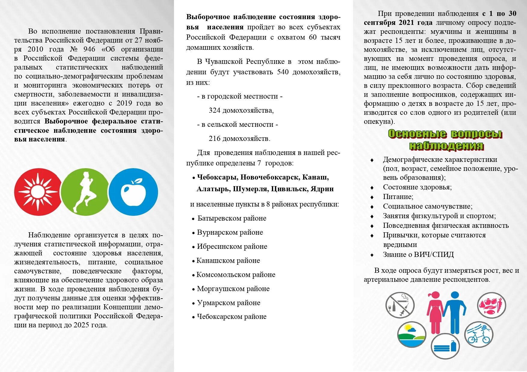 Наблюдение за общим состоянием больного. Состояние наблюдения. Рекомендовано динамическое наблюдение что это. Базовый вид мониторинга проводится. Состояние наблюдения.