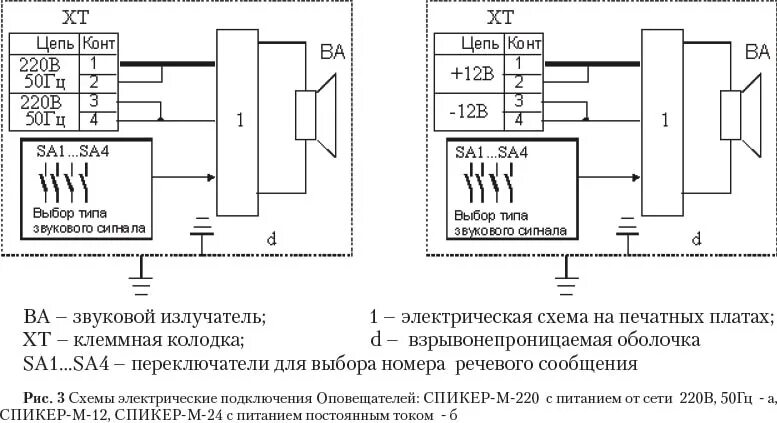 Схема подключения звуковых оповещателей. Схема подключения звукового оповещателя пожарной сигнализации. Рупор 200 схема подключения оповещателей. Схема подключения звуковых пожарных оповещателей. Звук включения сигнализации