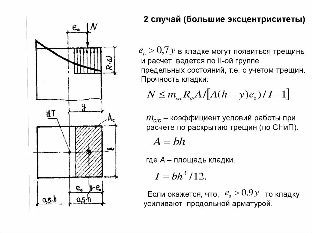 Расчетные сечения кирпичной кладки. Расчетная прочность кирпичной кладки. Расчет кирпичной кладки на прочность. Расчет каменной кладки на прочность.