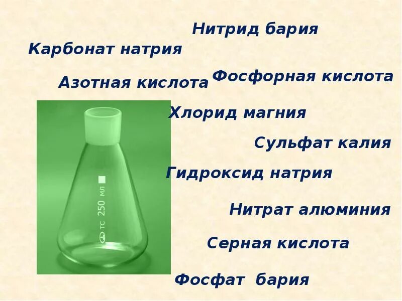 Карбонат магния и хлорид бария реакция. Карбонат натрия + барий хлор. Карбонат натрия и азотная кислота. Карбонат натрия осадок. Хлорид магния и карбонат натрия.