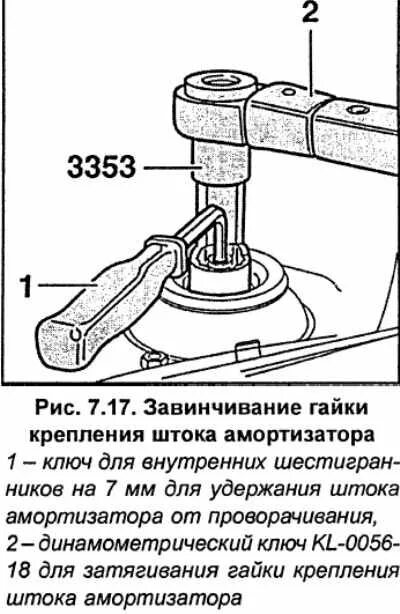 Затяжка гаек шурупов контролируется сдо ржд
