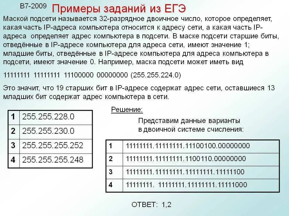 IP address маска подсети. Маска сети и маска подсети для чайников. /32 Маска подсети ipv6. 22 Маска подсети ipv4.