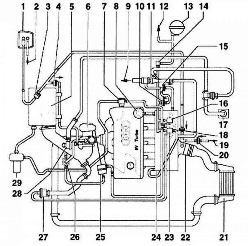 System 4 b. Вакуумная система Ауди а4 б6 1.8т. Вакуумная система Ауди а4 1.8 турбо. Вакуумная система Ауди а4 б6 1.8 турбо. Вакуумная система Ауди а6 с5 1.8 турбо.