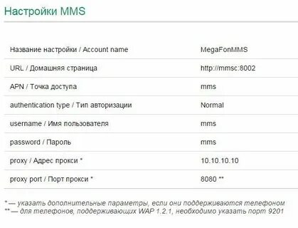 Автоматические настройки мегафон