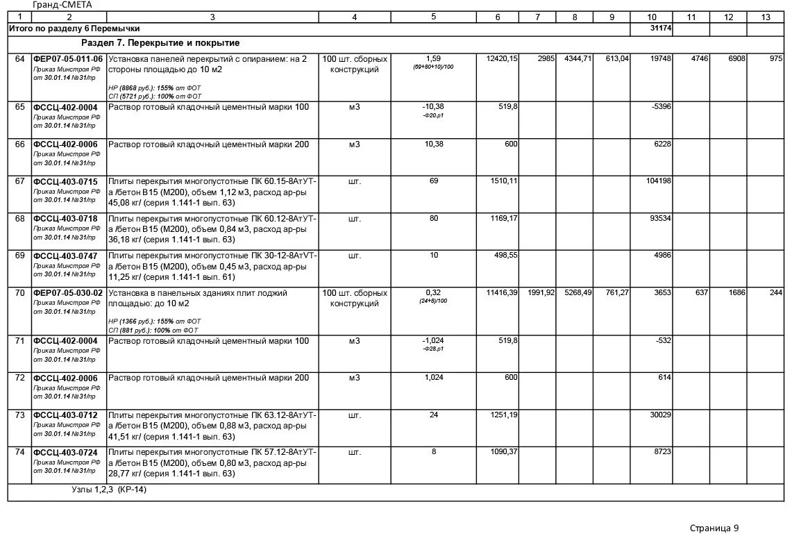 Смета на монолитное перекрытие. Демонтаж плит перекрытий смета. Строительная смета на демонтаж. Демонтаж металлоконструкций смета пример. Смета на монтаж.
