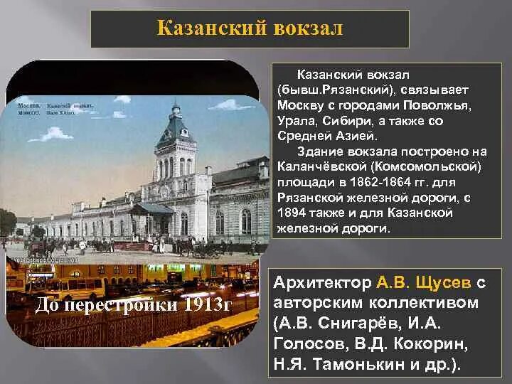 Щусев Архитектор Казанский вокзал. Казанский вокзал проект Щусева. Здание Казанского вокзала в Москве. Щусев Казанский вокзал проект.