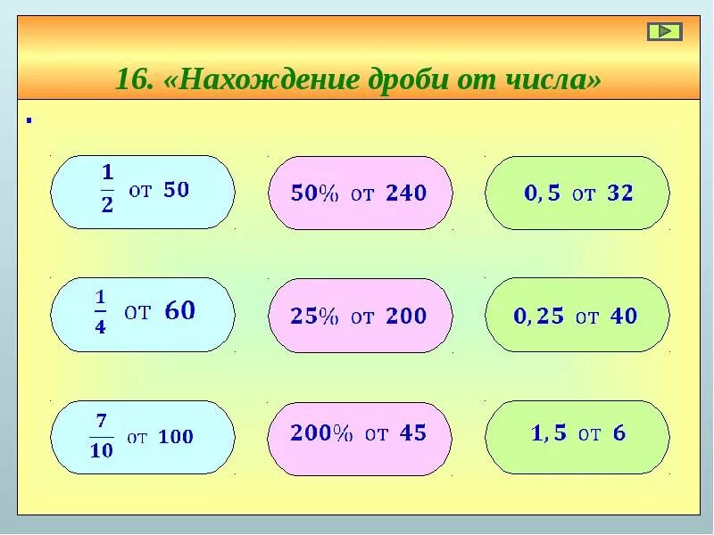 Устный счет 5 класс дроби. Нахождение дроби от числа. Нахождение дроби от числа устный счет. Дробь от числа 5 класс. Дробь от числа 5 класс примеры.