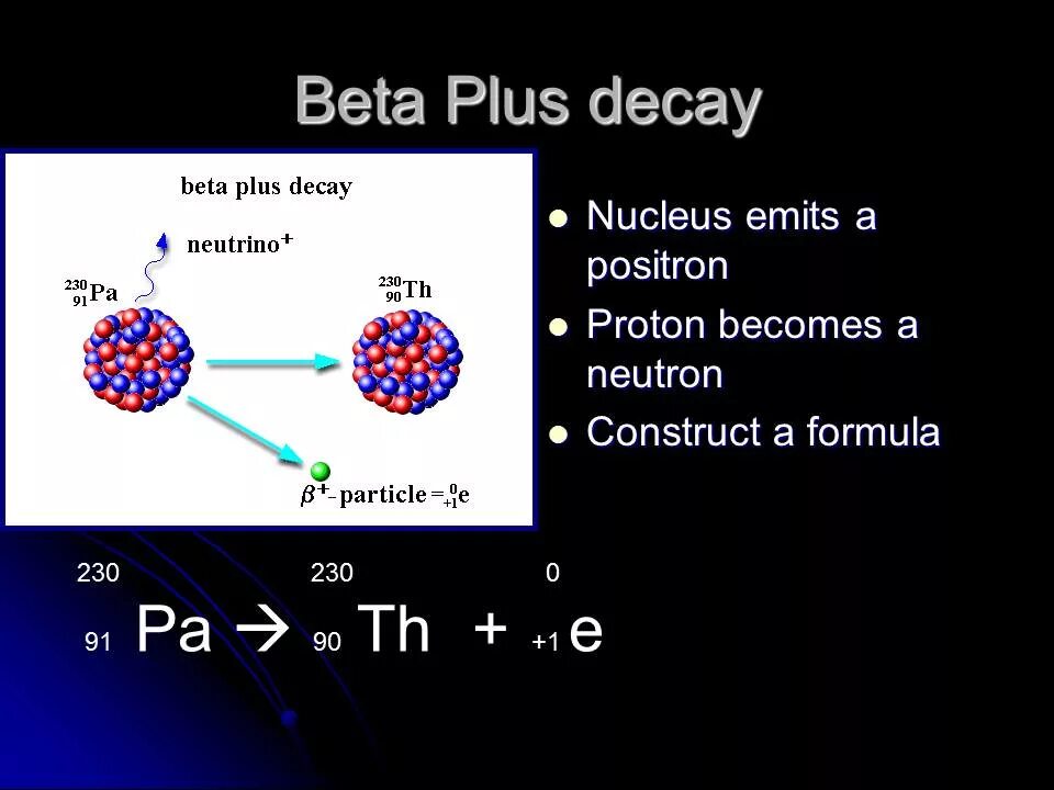 Общая схема бета плюс распада. 234th бета распад. Beta Plus Decay. Электронный бета распад формула.