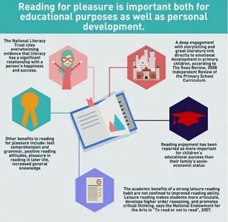 Reading for pleasure 10 grade