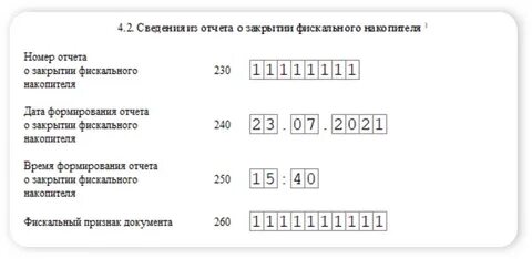 Отчет о закрытии фискального накопителя