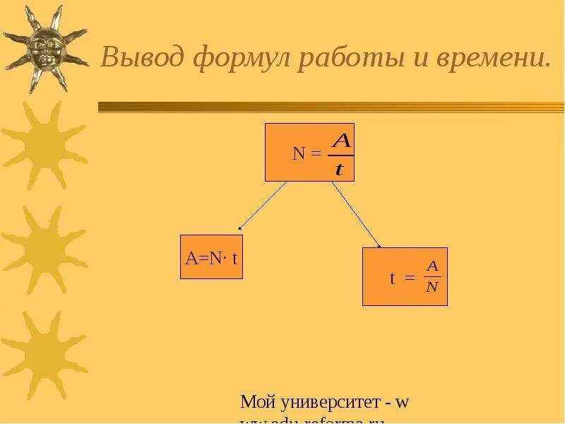 Вывод формулы работы. Формула работы вывод формулы. Мощность единицы мощность урок 7 класс. Выведение формул из других формул. Мощность единицы мощности презентация 7 класс