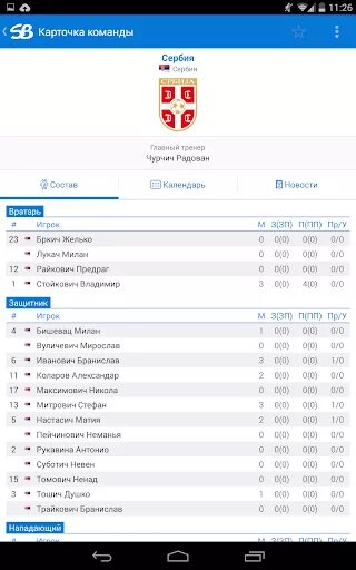 Sportbox ru результаты спорта news. Спортбокс. Приложение спортбокс. Sportbox.ru. Спортбокс Результаты.