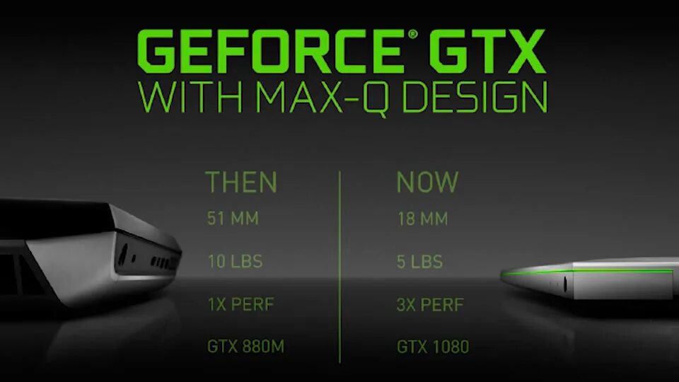 Что значит max. Geforce gtx 1060 with max-q design. gtx 1050 ti max-q.