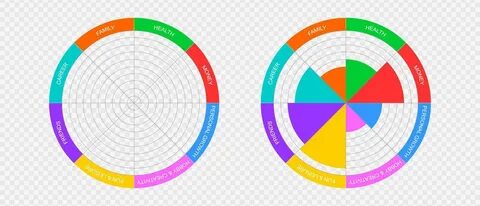 Wheel of life blank template and example. Circle diagrams of lifestyle balance w