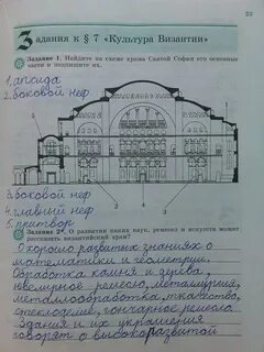 История 6 класс параграф 7 рабочая тетрадь