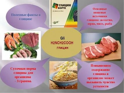 Глицин где