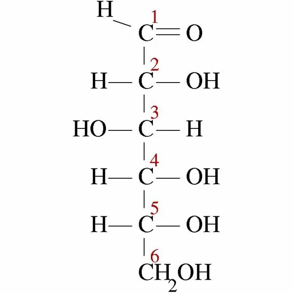 Линейная формула глюкозы. Глюкоза формула химическая структурная. Глюкоза структурная формула. Развернутая формула Глюкозы. Графическая формула Глюкозы.