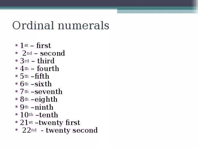 Ordinal numerals. 1st 2nd 3rd 4th 5th 6th 7th таблица. 1st 2nd 3rd 4th 5th 6th 7th что это. памятка ordinal numerals.