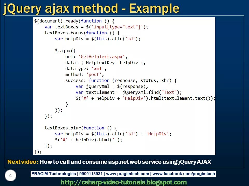 Load method. JQUERY Ajax запросы. Синтаксис Ajax JQUERY. Ajax программирование. Пример Ajax запроса.