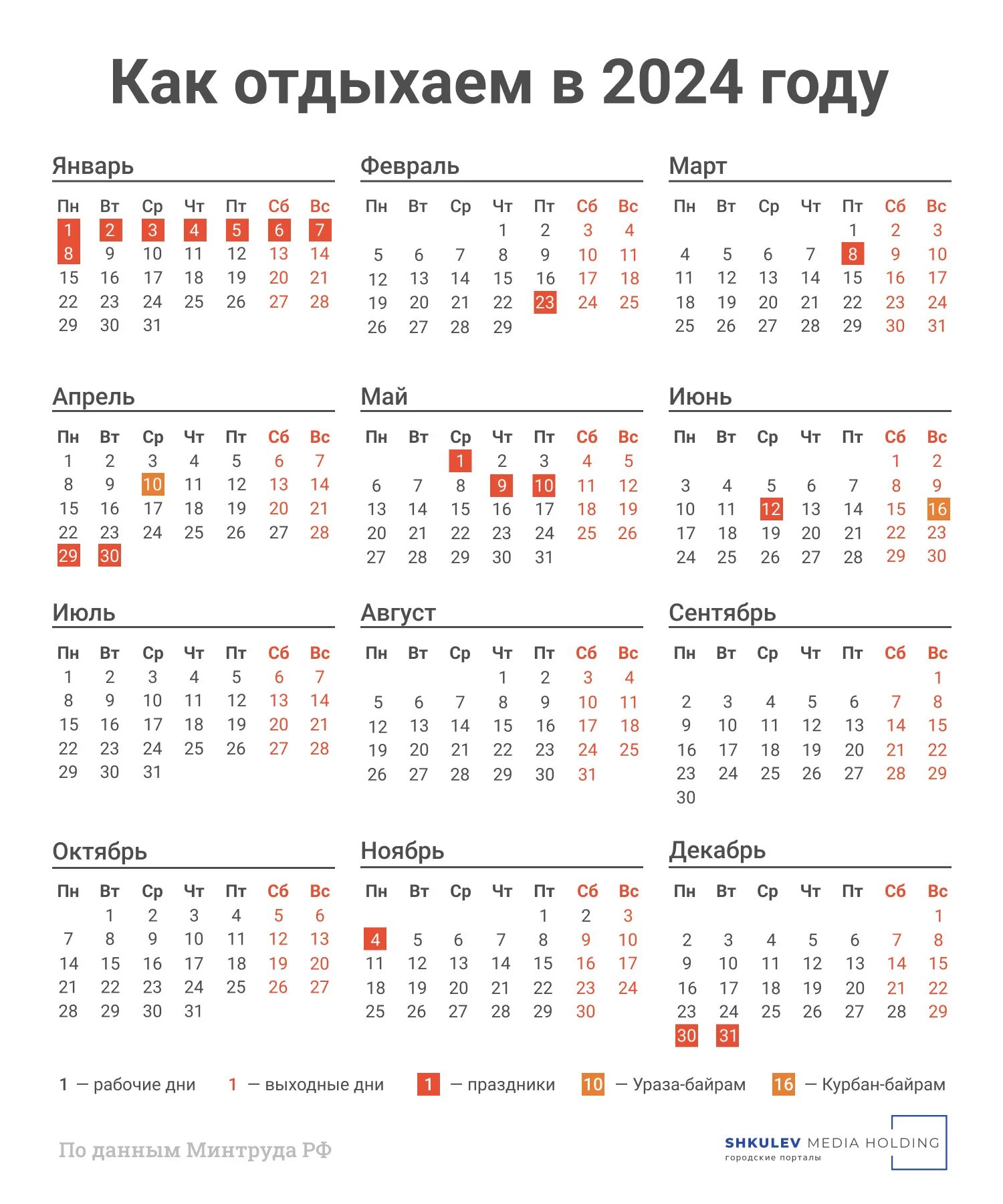 Календарь праздников рабочих дней на 2024 год. Календарь праздников. Календарь выходных. Нерабочие праздничные дни в 2023 году. Календарь 2024 с праздниками и выходными.