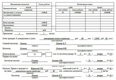 Выдача аванса подотчетному лицу