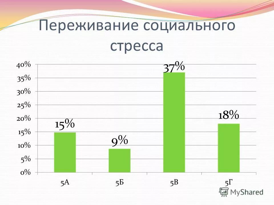 Учебник по возрастной анатомии физиологии. Сакулина развитие художественно-творческих. Н и н а возраст. Возрастная анатомия книга. Н и н а возраст.