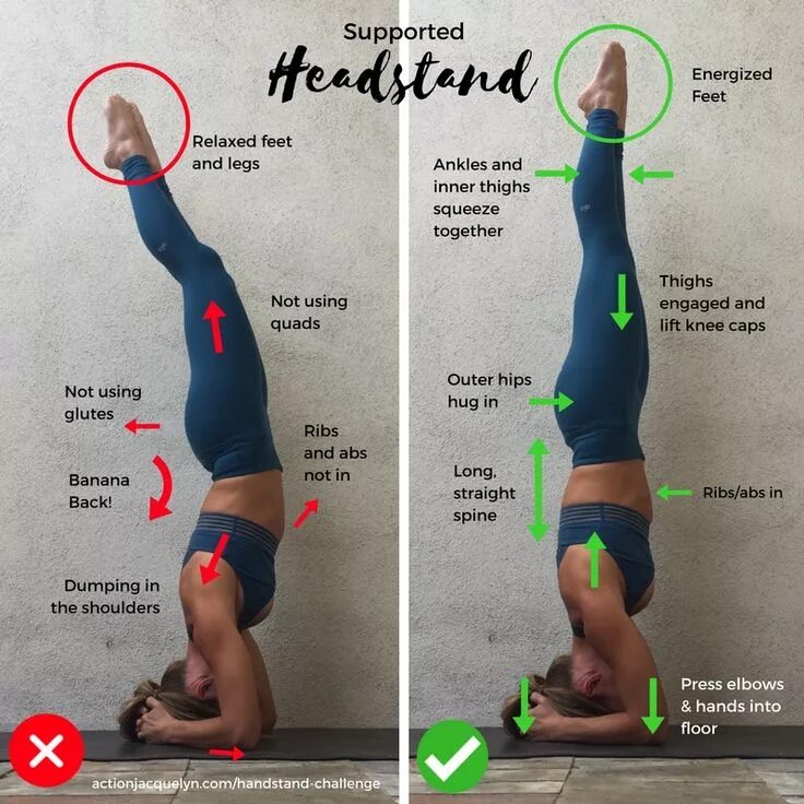 Upside down challenge